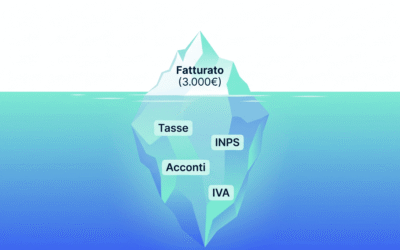 Fatturi 3.000€ Il falso guadagno del freelance