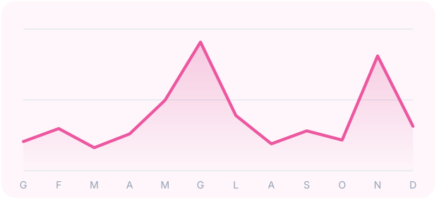 Screenshot 2026-07-01 alle 15.30.51
