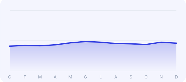 Screenshot 2026-07-01 alle 15.56.01