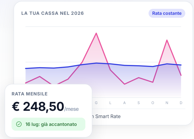 Screenshot 2026-07-02 alle 10.02.02