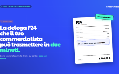SmartRate_blog_delega_F24_hero_1600x900 Delega di addebito F24 trasmessa dal commercialista tramite Entratel: mockup del modello F24 con IBAN evidenziato per l'addebito automatico