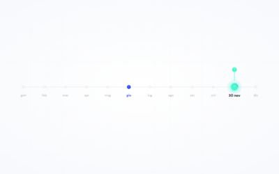 SmartRate_blog_secondo_acconto